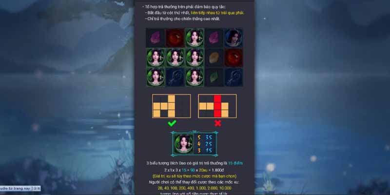 Những điểm nổi bật của slot game tru tiên