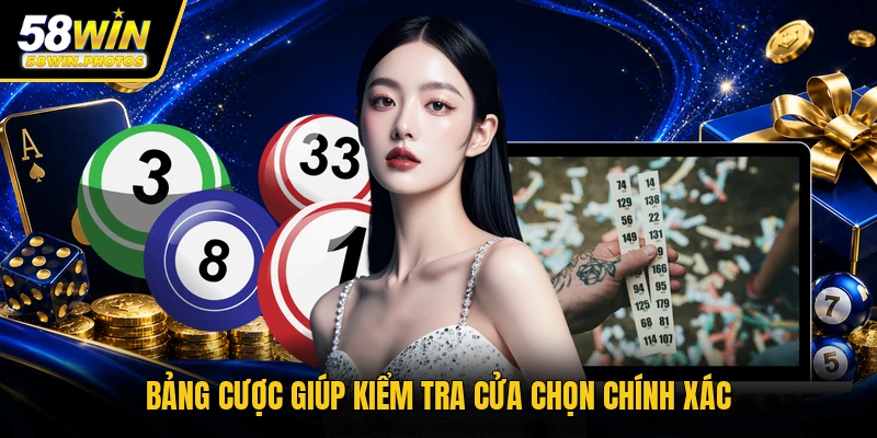 Bảng cược giúp kiểm tra cửa chọn chính xác